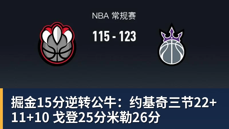 掘金15分逆转公牛：约基奇三节22+11+10 戈登25分米勒26分