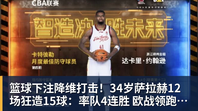 篮球下注降维打击！34岁萨拉赫12场狂造15球：率队4连胜 欧战领跑土超争冠